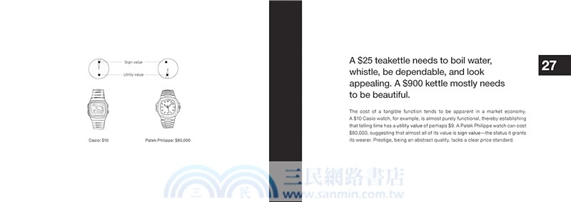 102 Things I Learned in Product Design School