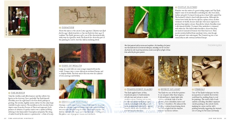 Art in Detail：100 Masterpieces