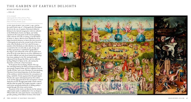 Art in Detail：100 Masterpieces