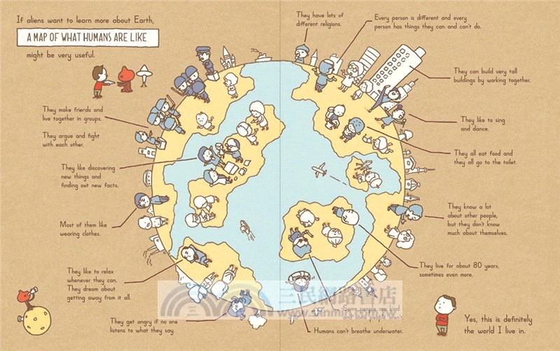 I Wonder Where I Am?