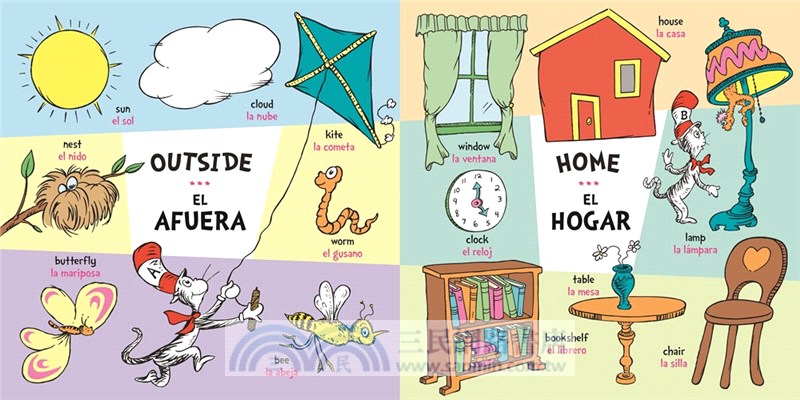 Dr. Seuss'S 100 First Words/Las Primeras 100 Palabras De Dr. Seuss (Bilingual Edition)