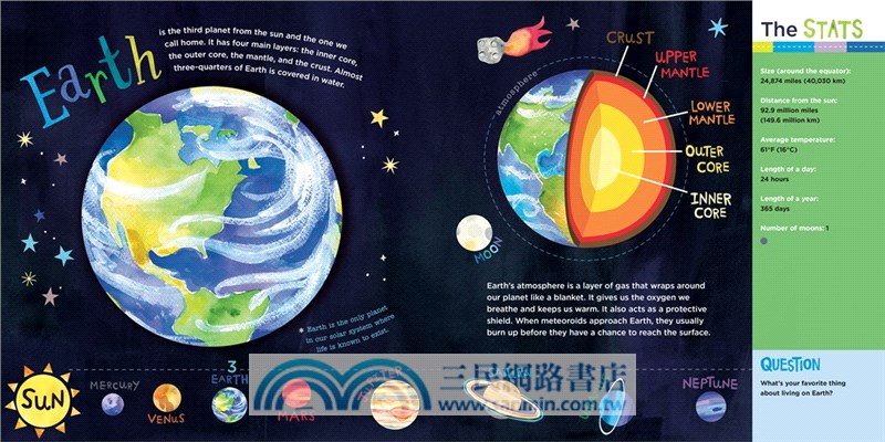 Hello, World! Kids' Guides: Exploring the Solar System