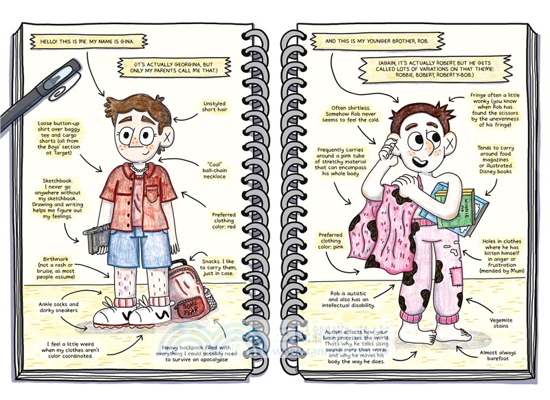 Oh Brother: (A Graphic Memoir)