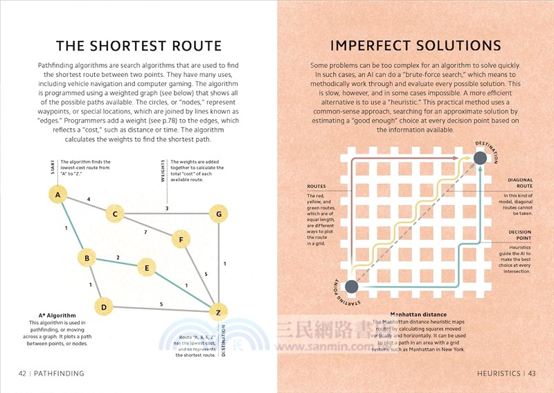 Simply AI (DK Simply)