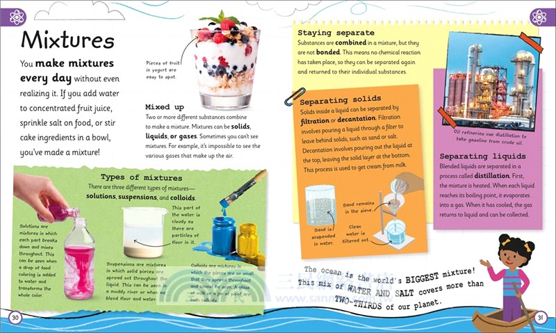 My Encyclopedia of Very Important Science: For Little Learners Who Want to Know How Everything Works (美國版)