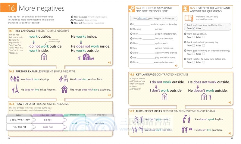 English for Everyone Course Book Level 1 Beginner: A Complete Self-Study Program(精裝本)(美國版)
