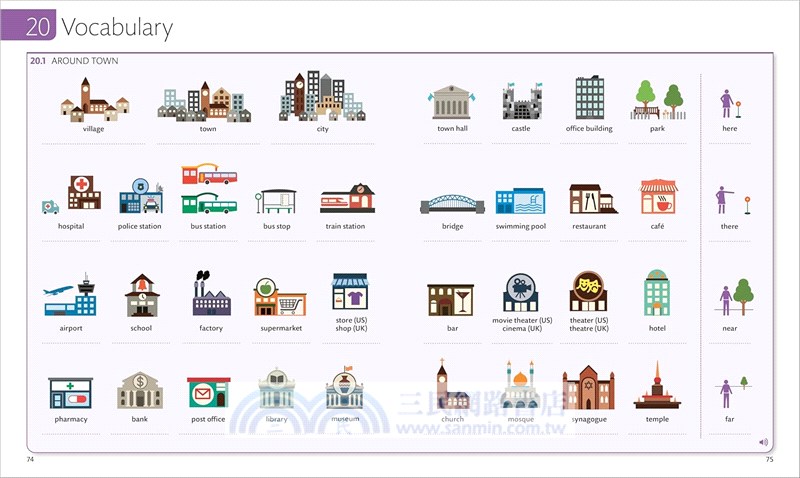 English for Everyone Course Book Level 1 Beginner: A Complete Self-Study Program(精裝本)(美國版)