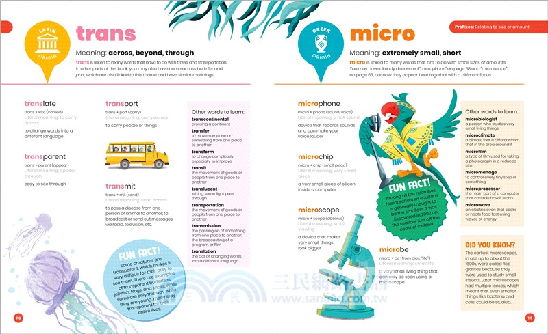 DK Super Where Words Come from: Guide to Morphology with Prefixes, Suffixes, and Root Words (美國版)