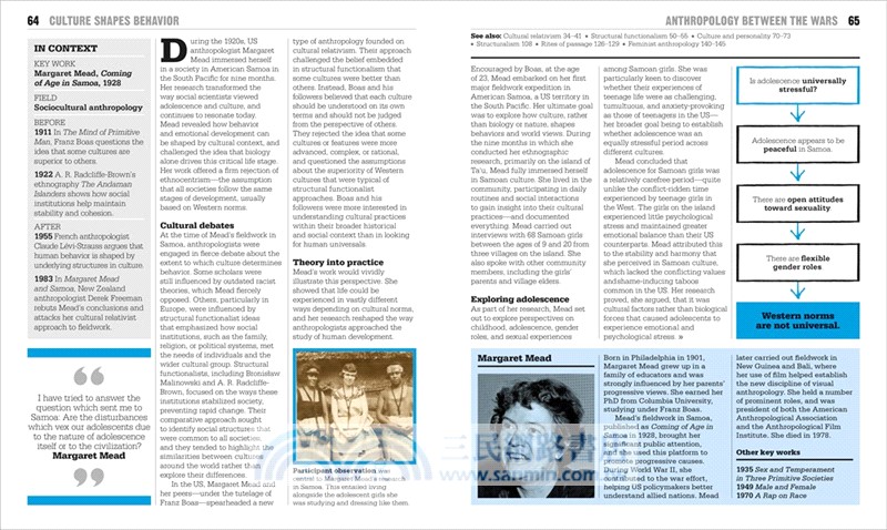 The Anthropology Book : Big Ideas Simply Explained