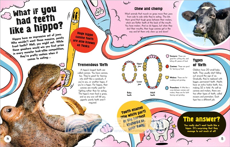 What If... You Didn't Make Snot?: And Other Amazing Human Body Questions