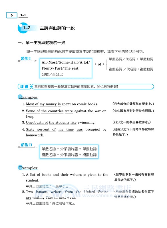 英文文法階梯english Grammar Juncture 三民網路書店