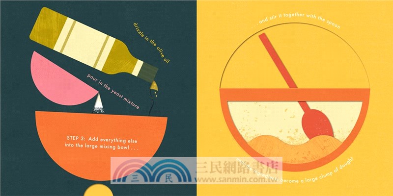 Pizza! ─ An Interactive Recipe Book