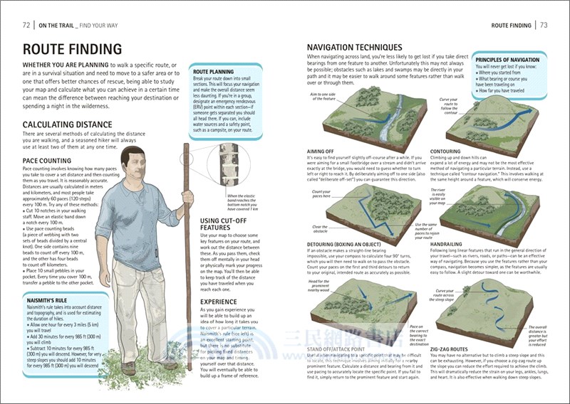 The Survival Handbook