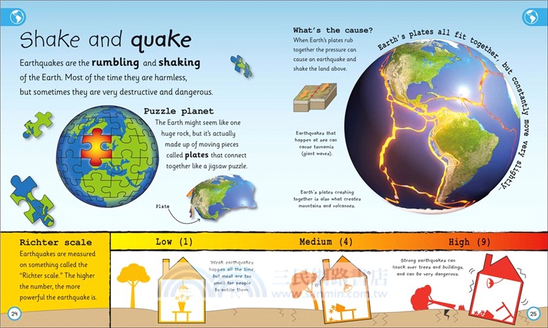 My Encyclopedia of Very Important Things: For Little Learners Who Want to Know Everything (美國版)