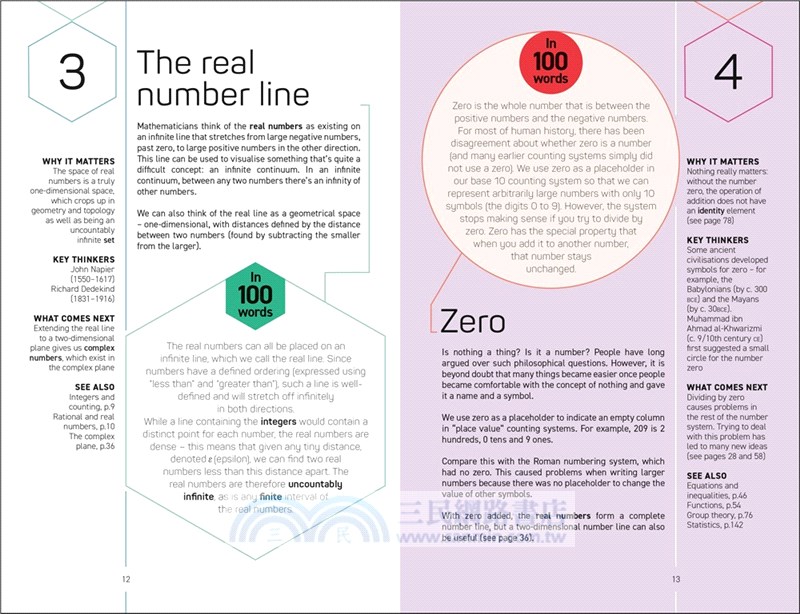 Math 100 Ideas in 100 Words: A Whistle-Stop Tour of Science's Key Concepts