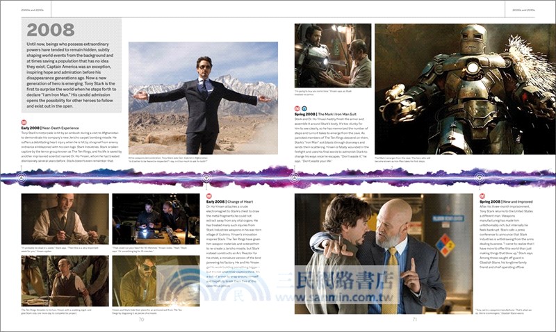 Marvel Studios the Marvel Cinematic Universe an Official Timeline