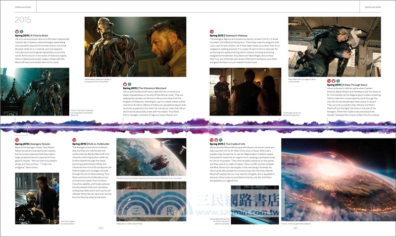 Marvel Studios the Marvel Cinematic Universe an Official Timeline