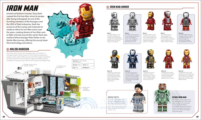 Lego Marvel Visual Dictionary (Without Minifigure)