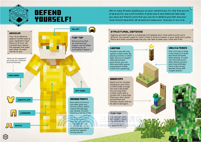 All New Official Minecraft Survival Handbook