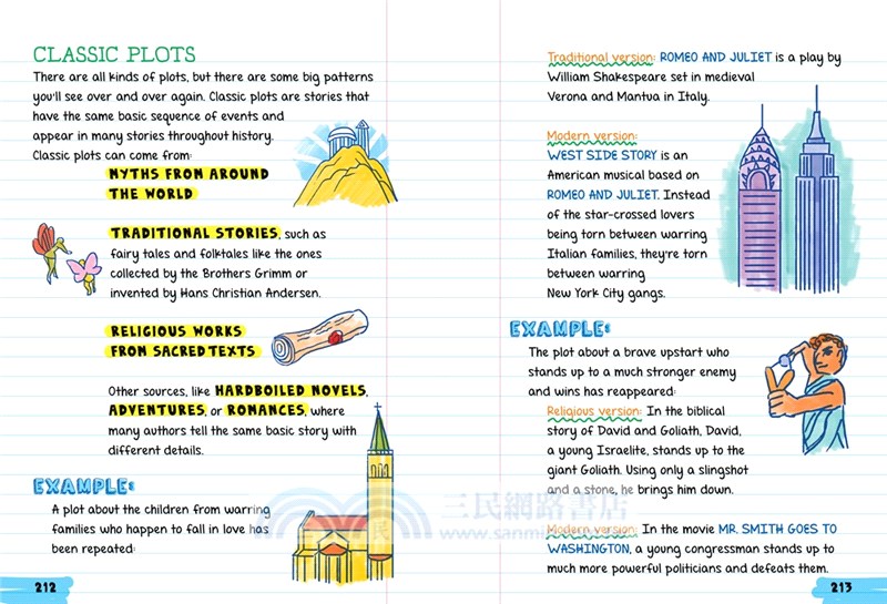 Everything You Need to Ace English Language Arts in One Big Fat Notebook