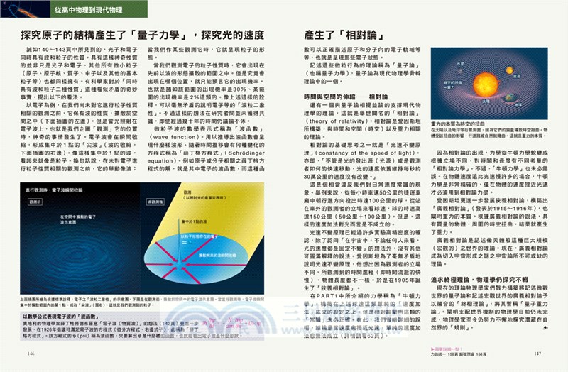 國中高中物理＋單位與定律套書（共二冊）