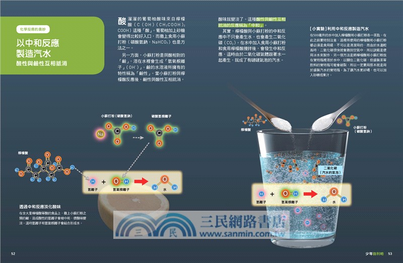 少年Galileo『觀念化學』套書：《３小時讀化學》、《週期表》、《元素與離子》、《基本粒子》（共四冊）