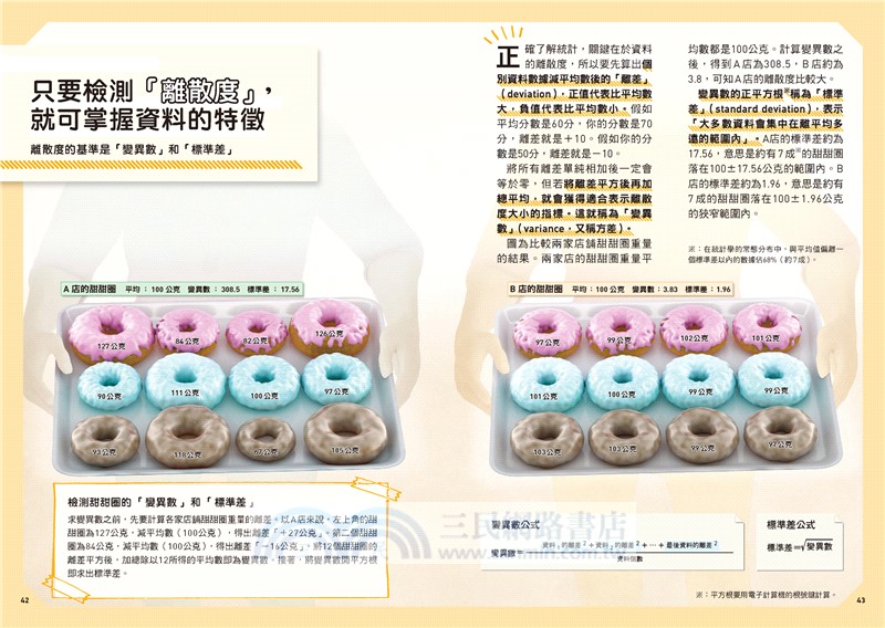 Galileo『新觀念伽利略03-06』套書：《統計》、《機率》、《指數與對數》、《三角函數》（共四冊）