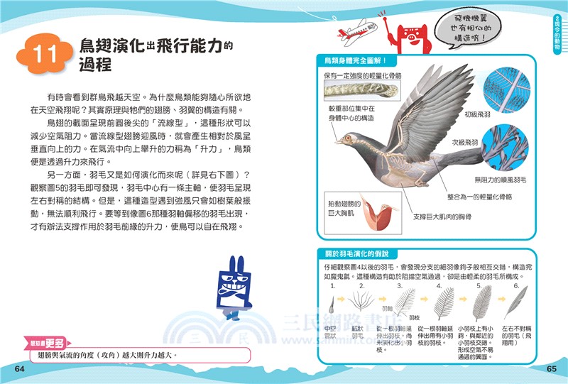 Galileo『兒童伽利略(1-4)』套書：《動物學校》＋《恐龍學校》＋《太陽系學校》＋《人體學校》(共四冊)