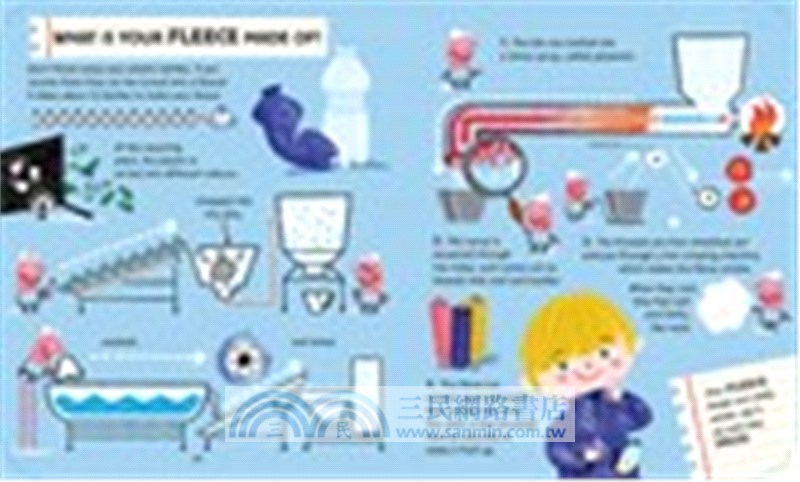 Where Did My Clothes Come From? (平裝本)