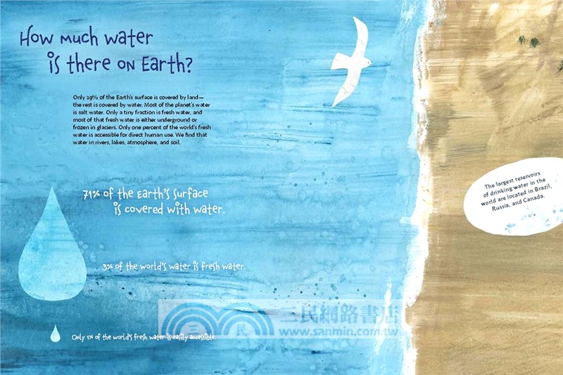 Water: Discovering the Precious Resource All Around Us