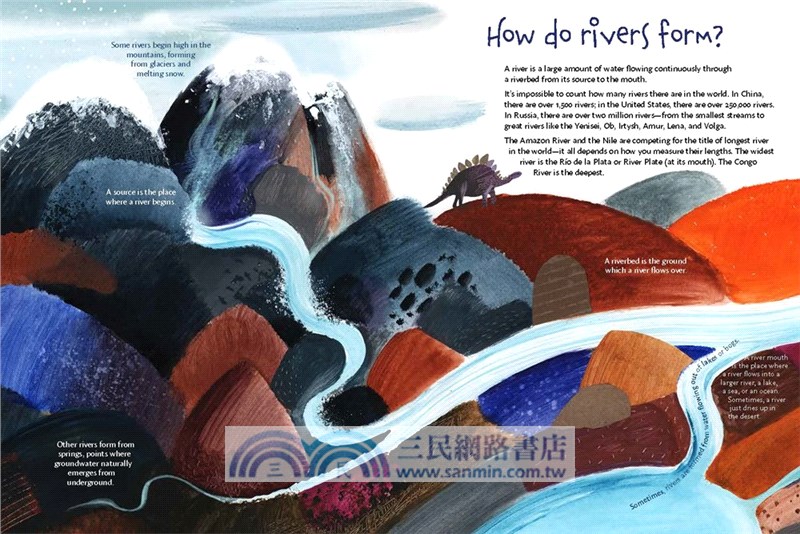 Water: Discovering the Precious Resource All Around Us