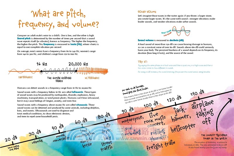 Sound: Discovering the Vibrations We Hear