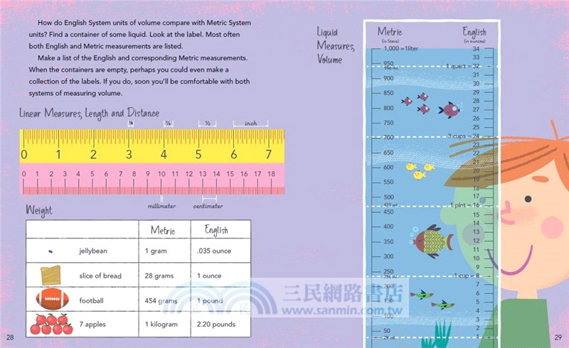 The Metric System (精裝本)