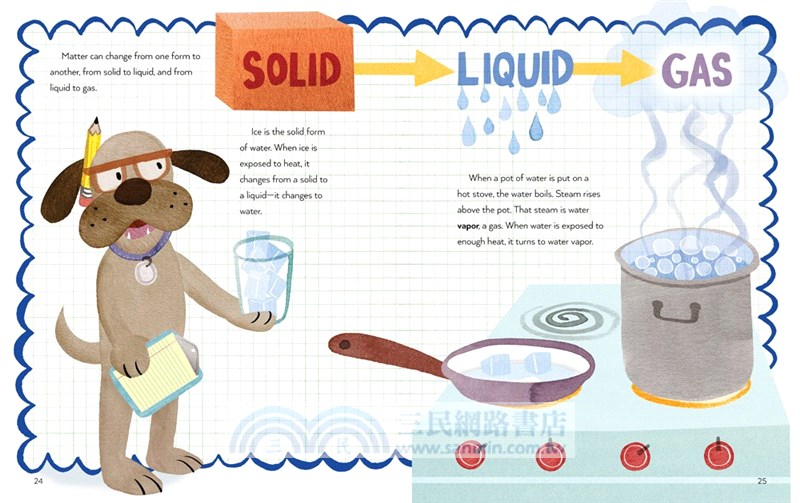 Solids, Liquids, Gases, and Plasma (平裝本)