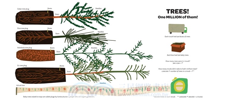 One Million Trees: A True Story