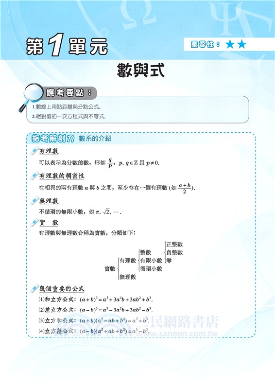 指考強心針―數學乙(附解答本、附冊)