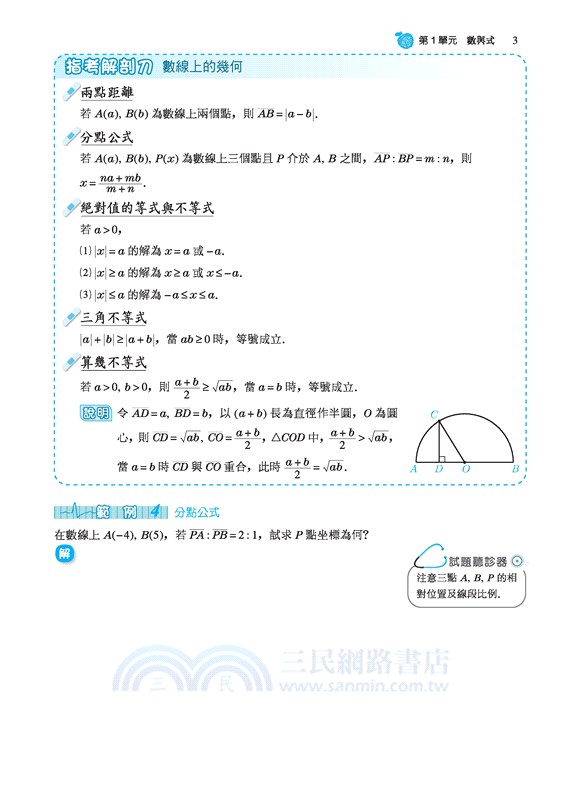 指考強心針―數學乙(附解答本、附冊)