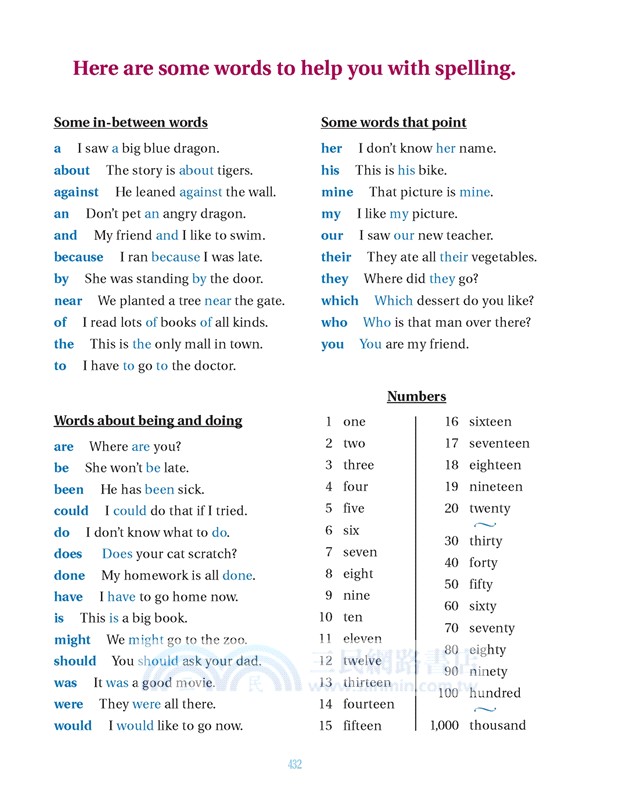 Merriam-Webster's First Dictionary