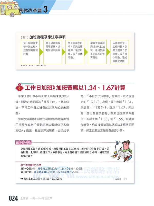 全圖解一例一休＋年金改革