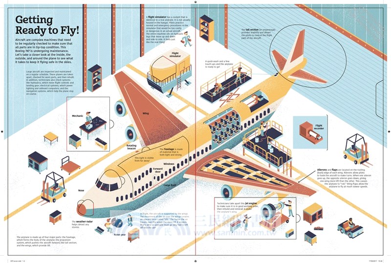 The Ultimate Book of Airplanes and Airports (精裝立體知識百科)
