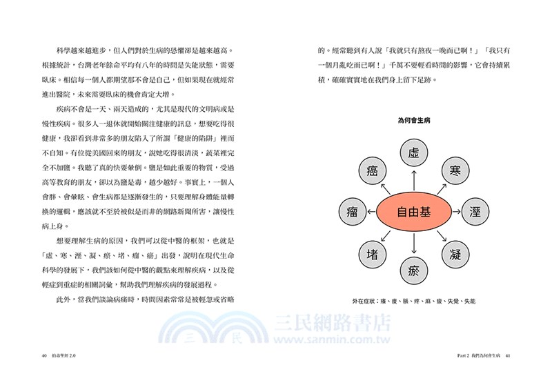 拍毒聖經2.0：解開病的束縛，開啟不老、不痛、不生病的嶄新人生（限量贈品版：送Blueseeds珍稀複方滾珠精油）