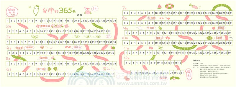 【陳盈帆123 台灣系列】：123 到台灣、123 轉台灣、123 生台灣（套書特贈「我的台灣地圖?台灣的365 天」雙面桌遊海報）