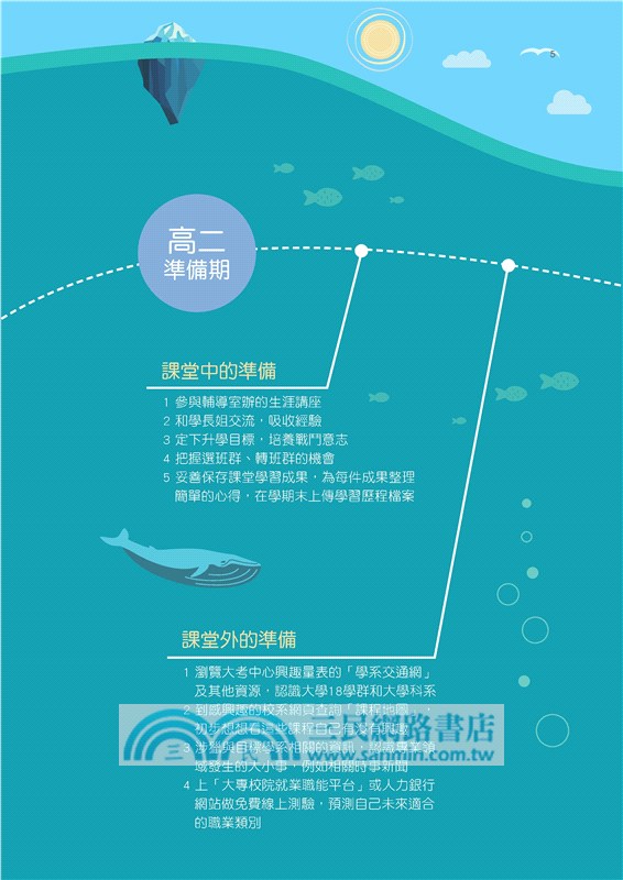 大學How to讀：升學實戰祕笈