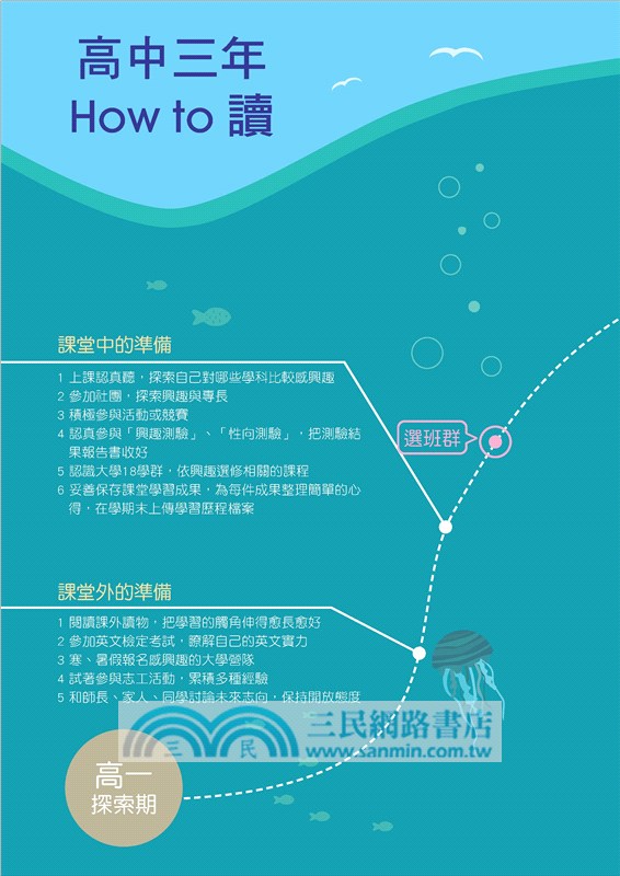 大學How to讀：升學實戰祕笈