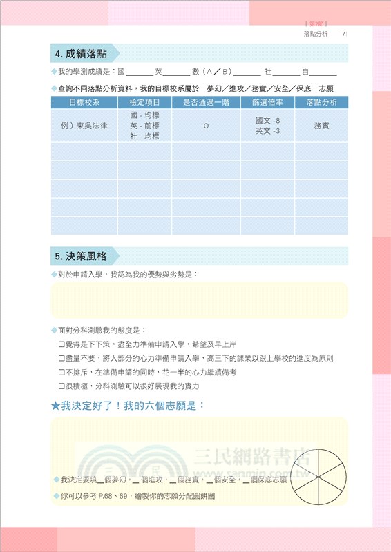 大學How to讀：升學實戰祕笈