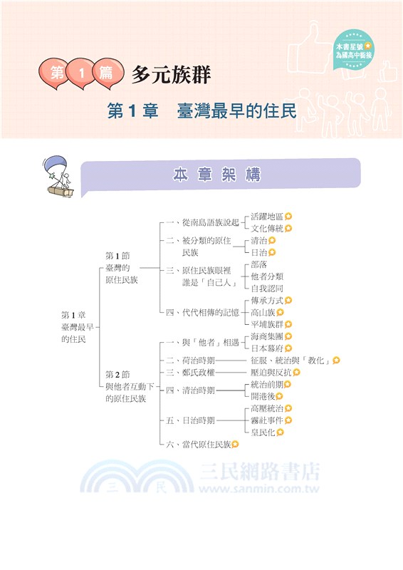 普通型高中歷史第一冊習作