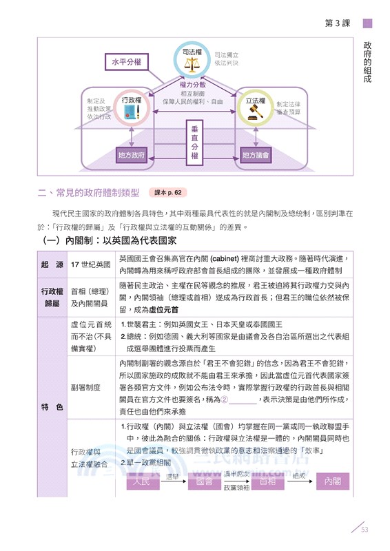 普通型高中公民與社會第一冊學習攻略習作