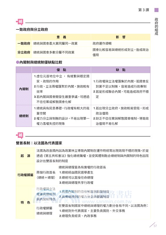 普通型高中公民與社會第一冊學習攻略習作