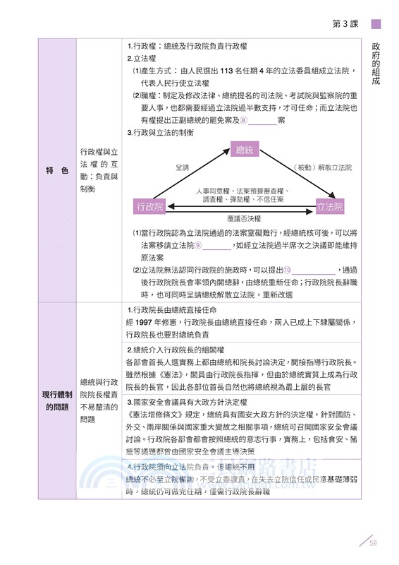 普通型高中公民與社會第一冊學習攻略習作