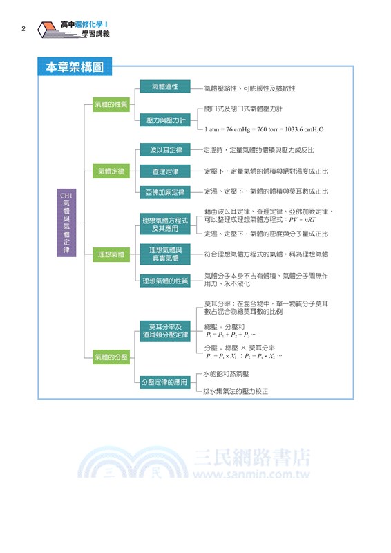 普通型高中選修化學Ⅰ學習講義(含解答本)